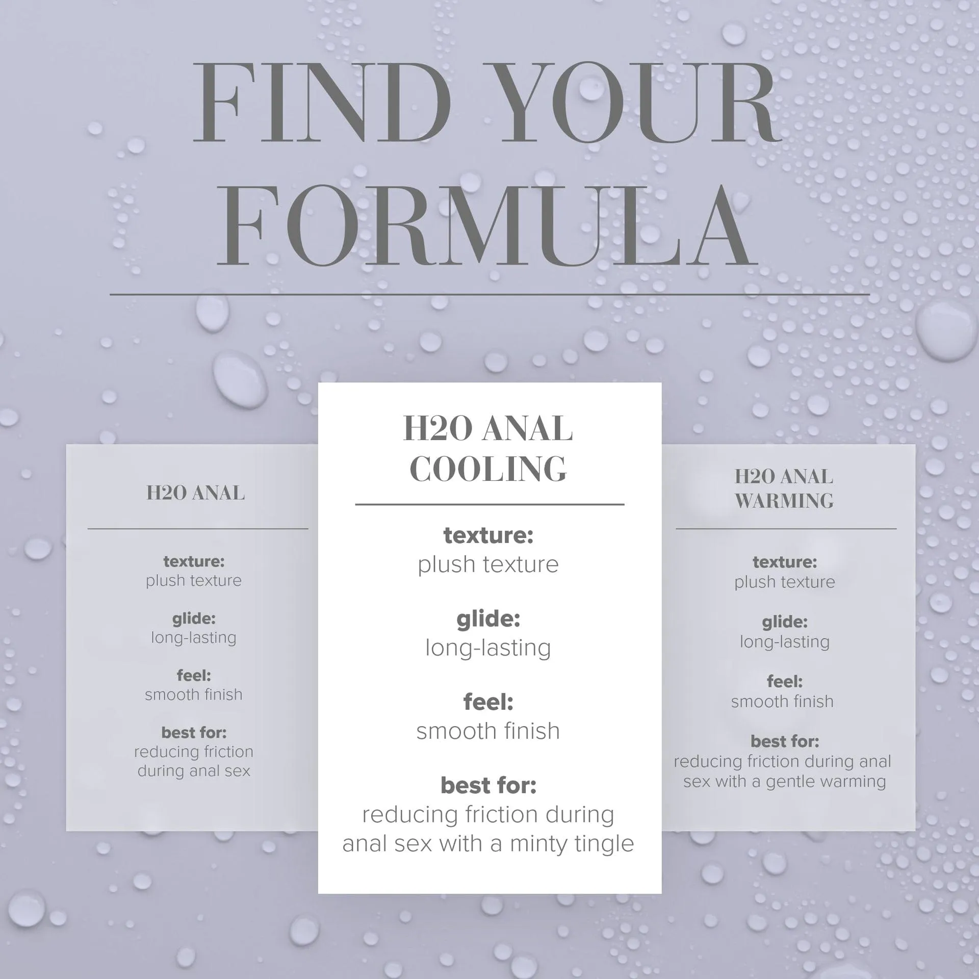 System JO - Anal H2O Cooling Lubricant
